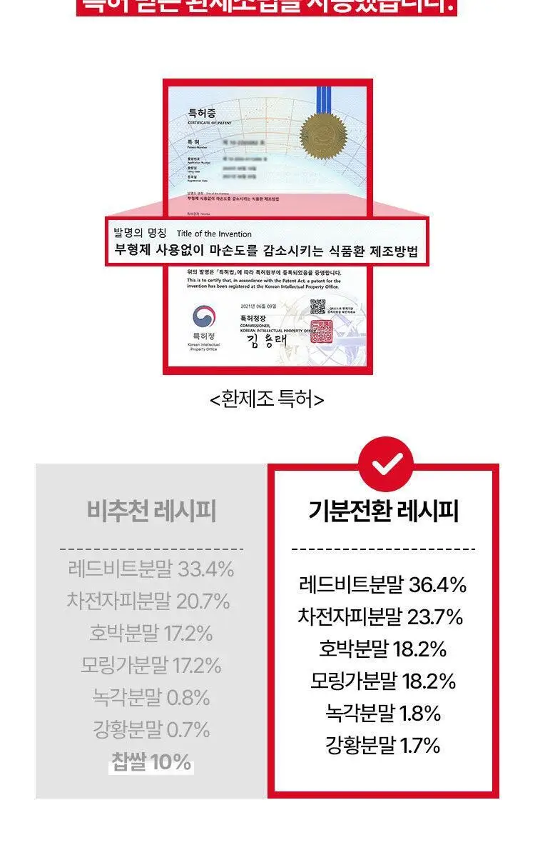 [단독기획] 생활약속 기분전환 알파플러스 10포 (+1포 증정기획) 상세페이지 14